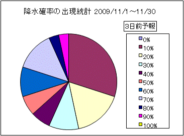 �~���m���o�����v�@�R���O