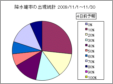 �~���m���o�����v�@�S���O