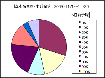 �~���m���o�����v�@�T���O