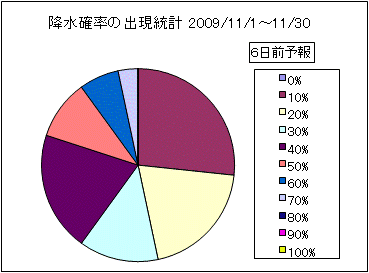 �~���m���o�����v�@�U���O