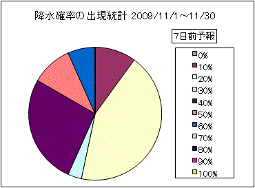 �~���m���o�����v�@�V���O