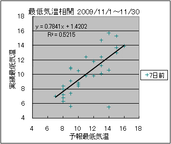 �Œ�C�����ց@�V���O