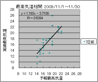 �ō��C�����ց@�V���O