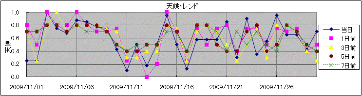 �V��g�����h