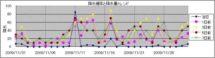 �~���m�����~���ʃg�����h