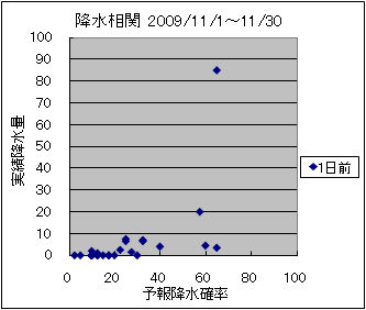 �~�����ց@�O��