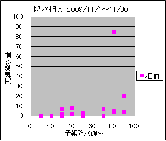 �~�����ց@�Q���O