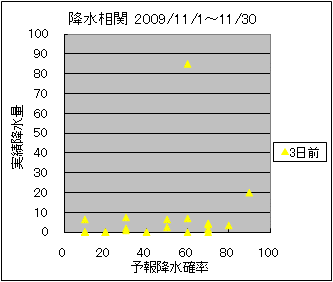 �~�����ց@�R���O