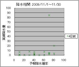 �~�����ց@�S���O