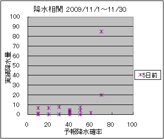 �~�����ց@�T���O