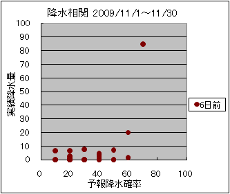 �~�����ց@�U���O