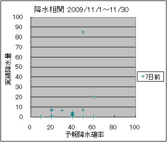 �~�����ց@�V���O