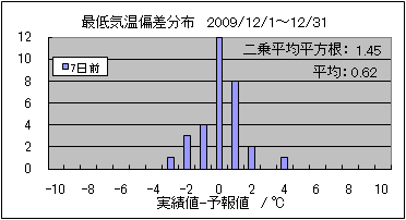�Œ�C���΍��@�V���O