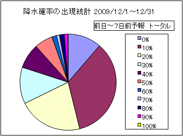 �~���m���o�����v�@����