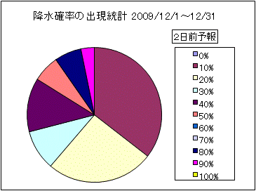 �~���m���o�����v�@�Q���O
