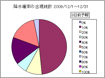 �~���m���o�����v�@�R���O