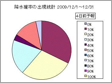 �~���m���o�����v�@�S���O