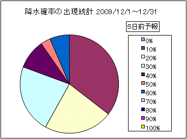 �~���m���o�����v�@�T���O