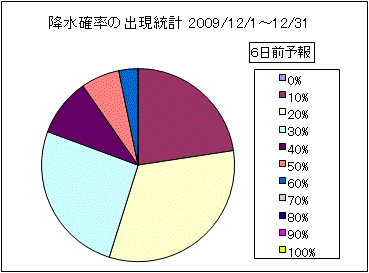 �~���m���o�����v�@�U���O