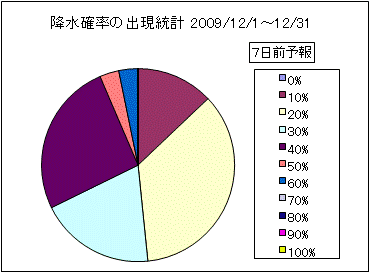 �~���m���o�����v�@�V���O
