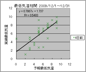 �Œ�C�����ց@�S���O