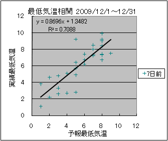 �Œ�C�����ց@�V���O