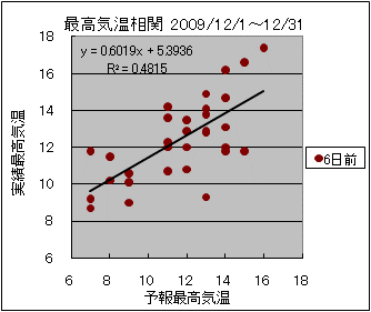 �ō��C�����ց@�U���O