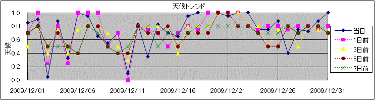 �V��g�����h