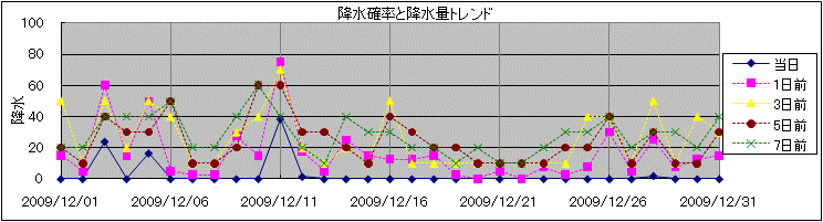 �~���m�����~���ʃg�����h