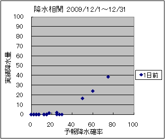 �~�����ց@�O��