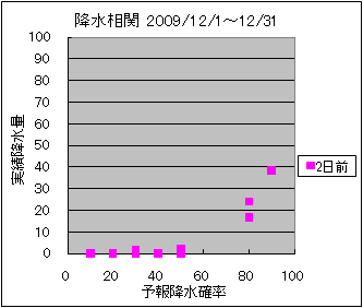 �~�����ց@�Q���O