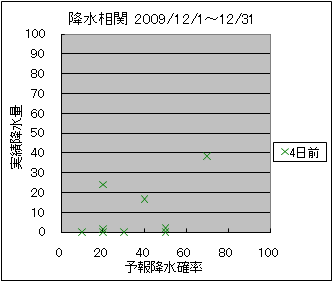 �~�����ց@�S���O