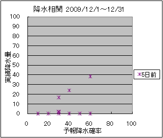 �~�����ց@�T���O