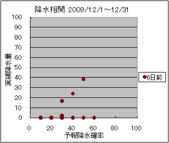 �~�����ց@�U���O