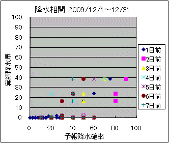 �~�����ց@All