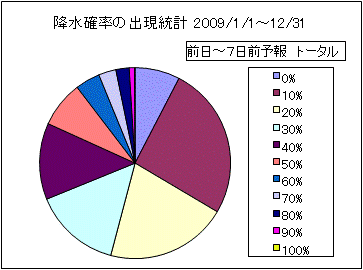 �~���m���o�����v�@����