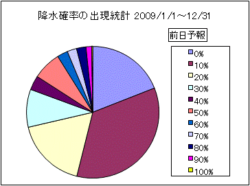�~���m���o�����v�@�O��
