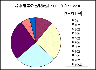 �~���m���o�����v�@�V���O