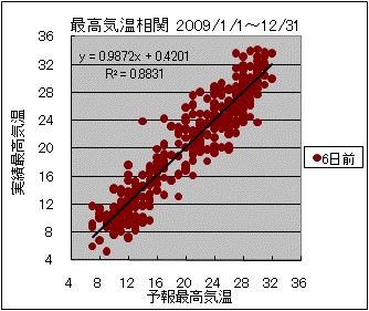 �ō��C�����ց@�U���O