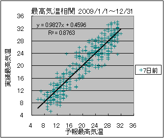 �ō��C�����ց@�V���O