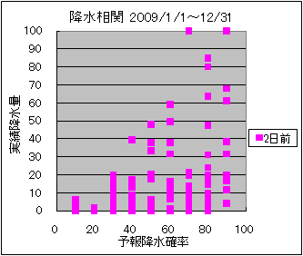 �~�����ց@�Q���O