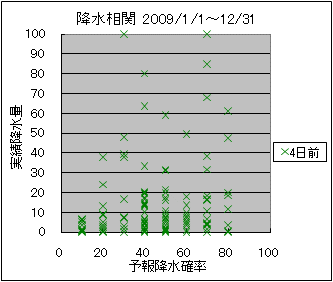 �~�����ց@�S���O