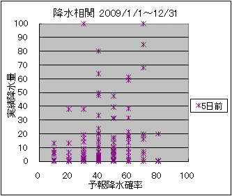 �~�����ց@�T���O