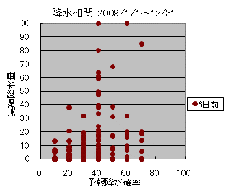 �~�����ց@�U���O