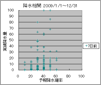 �~�����ց@�V���O