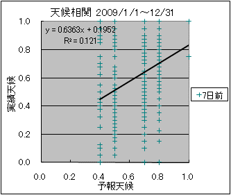 �V�󑊊ց@�V���O