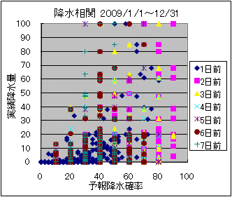 �~�����ց@All