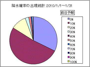 �~���m���o�����v�@�O��