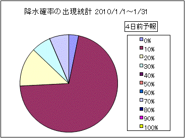 �~���m���o�����v�@�S���O