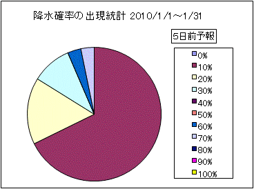 �~���m���o�����v�@�T���O